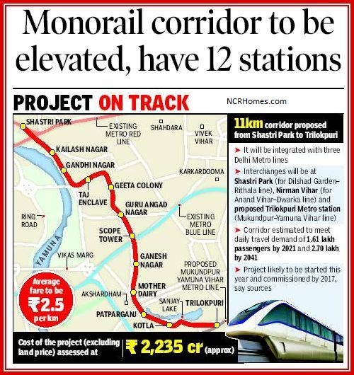 East Delhi monorail corridor status - NCRHomes.com - Latest News on NCR ...